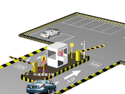 停车场车牌识别系统如何提升车牌识别率？