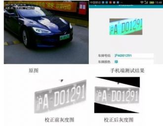 车牌识别系统的车牌识别算法和原理分别是什么？
