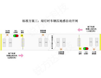 单通道红绿灯控制系统