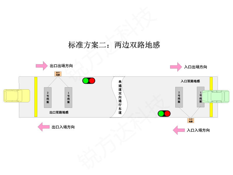 2-进出双路地感.jpg