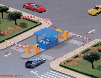 核心算法优势决定了锐方达停车场车牌识别系统市场竞争力