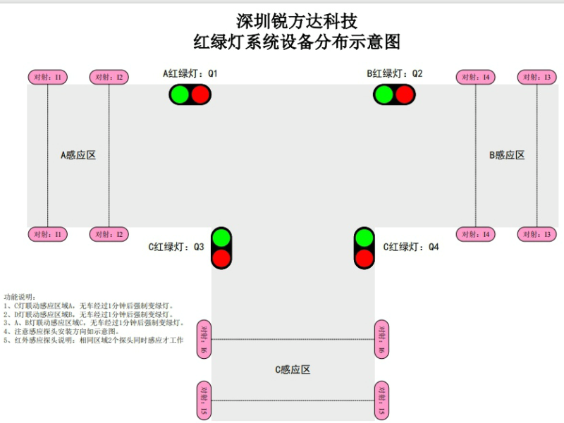 网站.png